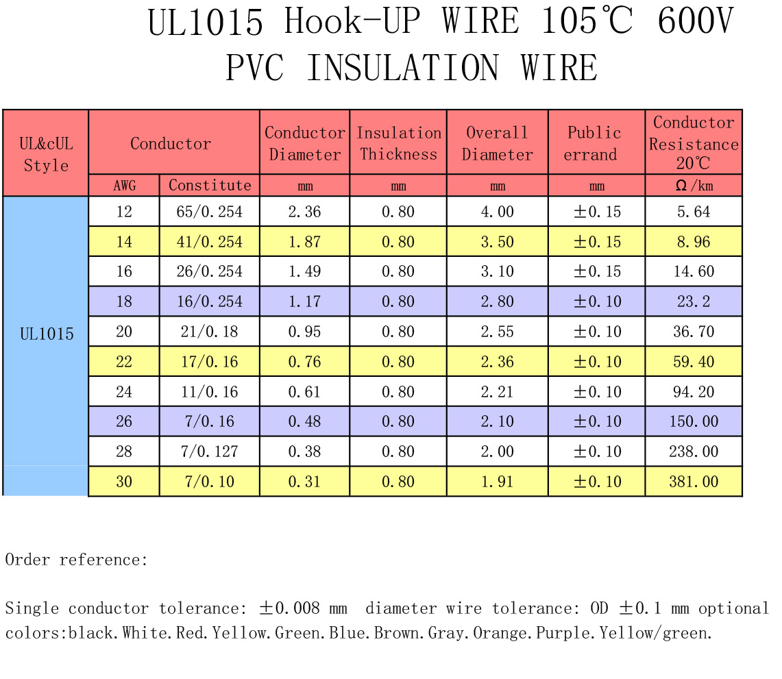 UL-1015-2.jpg