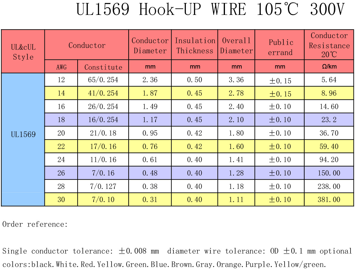 UL-1569-2.jpg